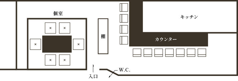Floor